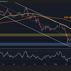 比特币价格分析：BTC必须突破这一关键水平才能确认真正的反弹