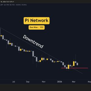 Pi Network (PI) 本周价格预测：空头强势回归威胁近期涨幅