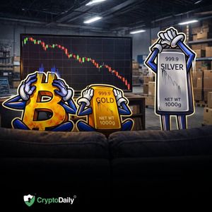 BTC图表警报3月23日：黄金/白银抛售潮中关键支撑位失守 - 避险资产陷入困境？