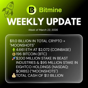 Bitmine Immersion Technologies宣布ETH持有量达466.1万枚，加密资产与现金总额达110亿美元