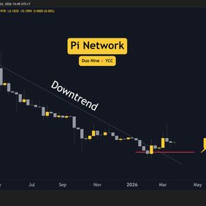Pi Network (PI)本周价格预测：能否突破阻力位？