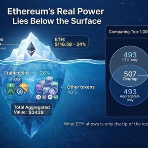 你从未见过的真实富豪榜：深入解析以太坊按聚合美元持有量排名的财富分布