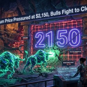 以太坊价格在2,150美元承压，多头奋力突破阻力