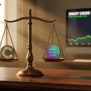 风险规避市场与中心化辩论——周度回顾分析