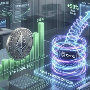 Ondo(ONDO)与以太坊(ETH)：Q1代币化国债和股票增长38%，ONDO和ETH会迎来价值重估吗？