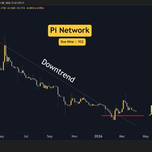 Pi Network (PI)本周价格预测：能否突破关键阻力位？