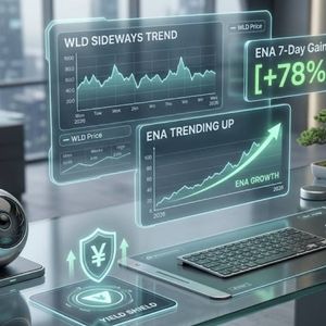 Worldcoin (WLD) 和 Ethena (ENA)：准备重新上涨还是面临再次大幅回调？