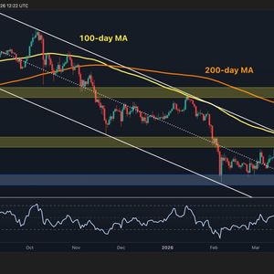 比特币价格预测：在73,000美元遭拒后，BTC会跌至多低？