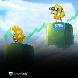 比特币创下76,000美元新高：回调测试趋势线突破确认？价格分析