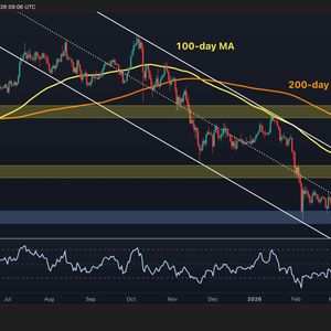 比特币价格分析：未来几天为何对BTC至关重要