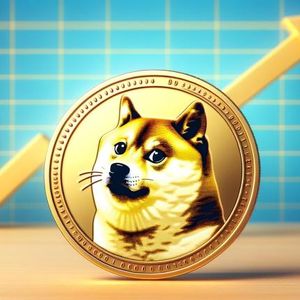 狗狗币(DOGE)再次尝试突破，多头瞄准强劲上涨行情