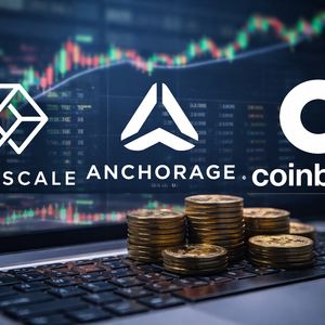 灰度修改Hyperliquid ETF申请：Coinbase出局，Anchorage接任托管方