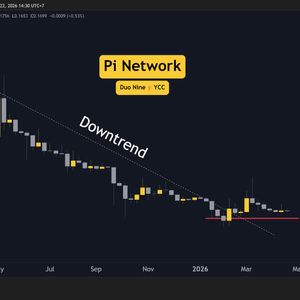 PI币（Pi Network）本周价格预测：底部已现，多头能否卷土重来？